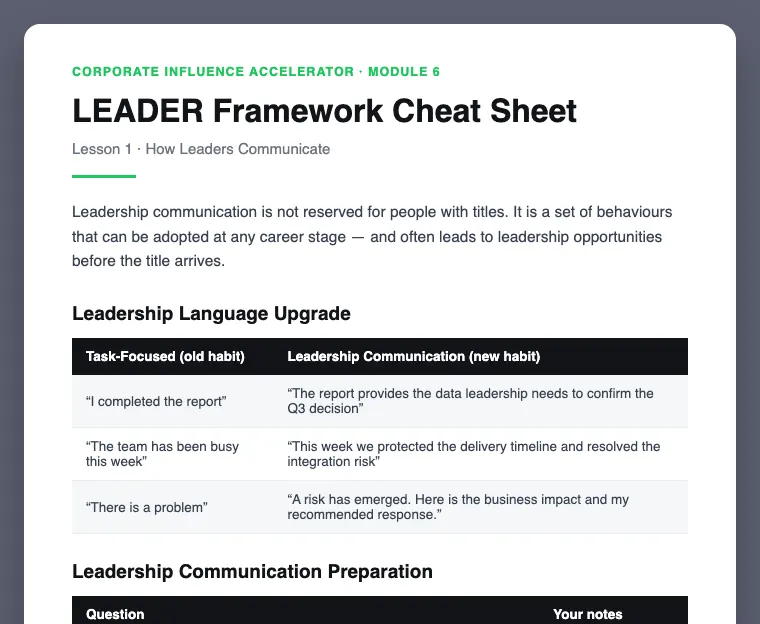 LEADER Framework Cheat Sheet preview, from Module 6