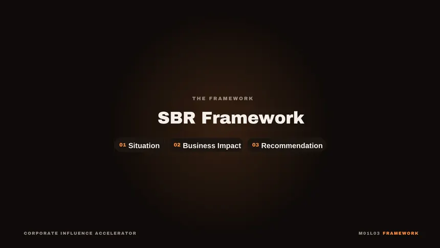SBR Framework