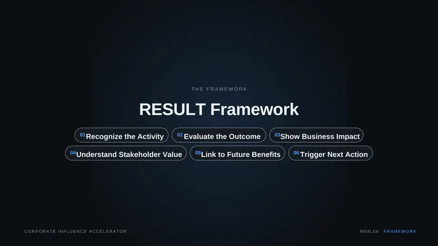 RESULT Framework