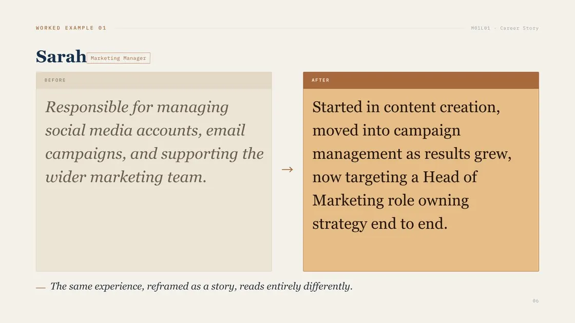 Course slide: Module 1, Craft Your CV as a Story — the career story arc