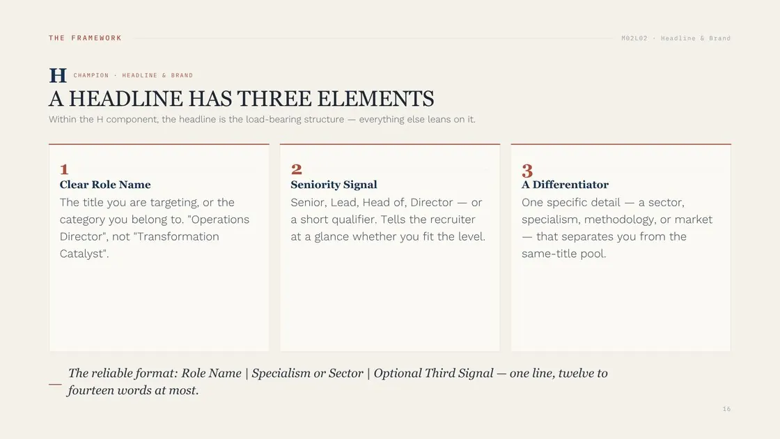 Course slide: Module 2, The Magnetic Headline — the three-element formula
