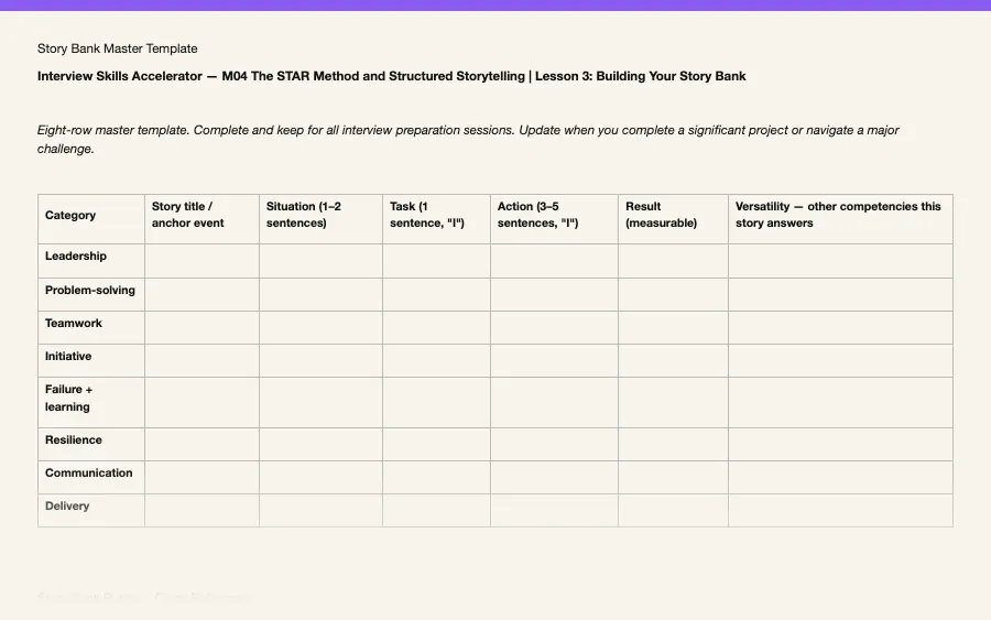 Story Bank Master Template