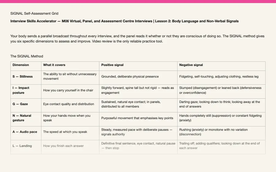 SIGNAL Self-Assessment Grid
